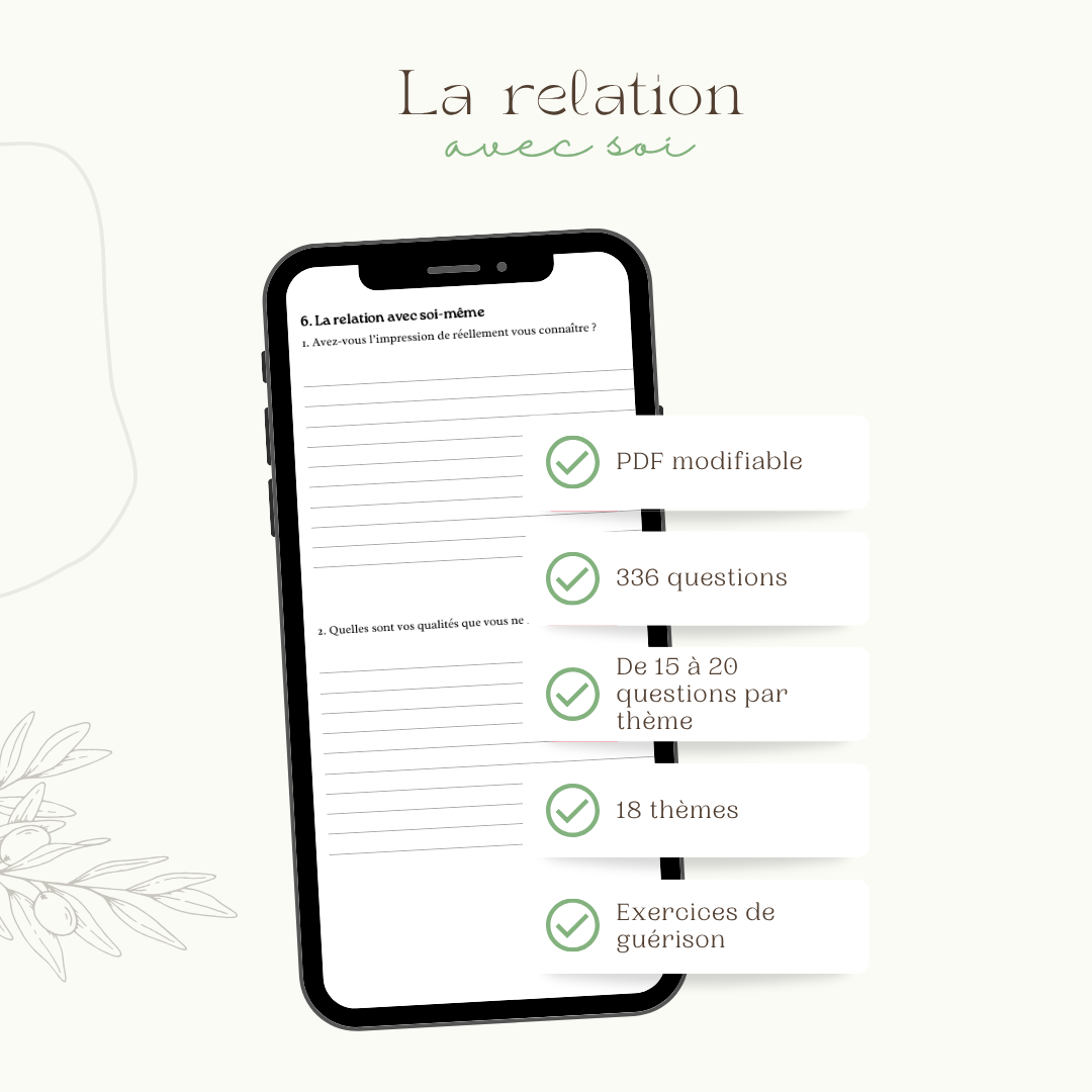 Renaître à soi - Livre numérique PDF