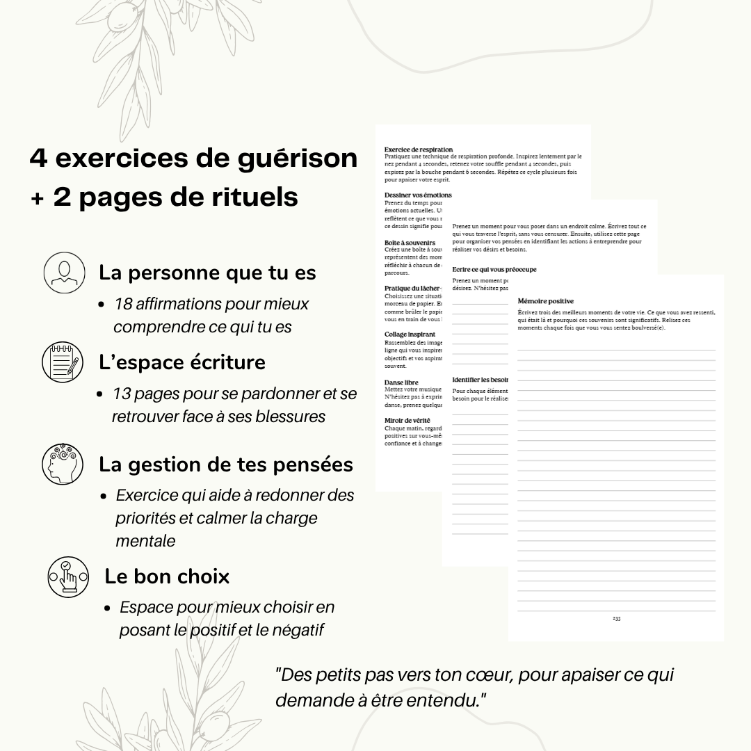Renaître à soi - Livre numérique PDF